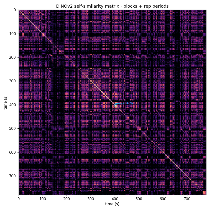 01_brick_laying_demo SSM