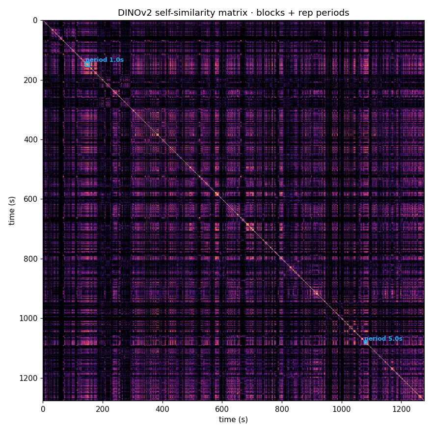 02_production_masonry SSM
