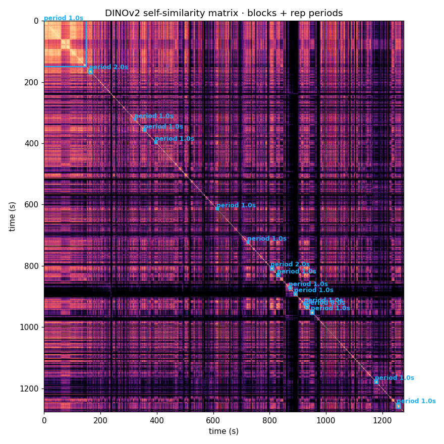 03_production_masonry SSM